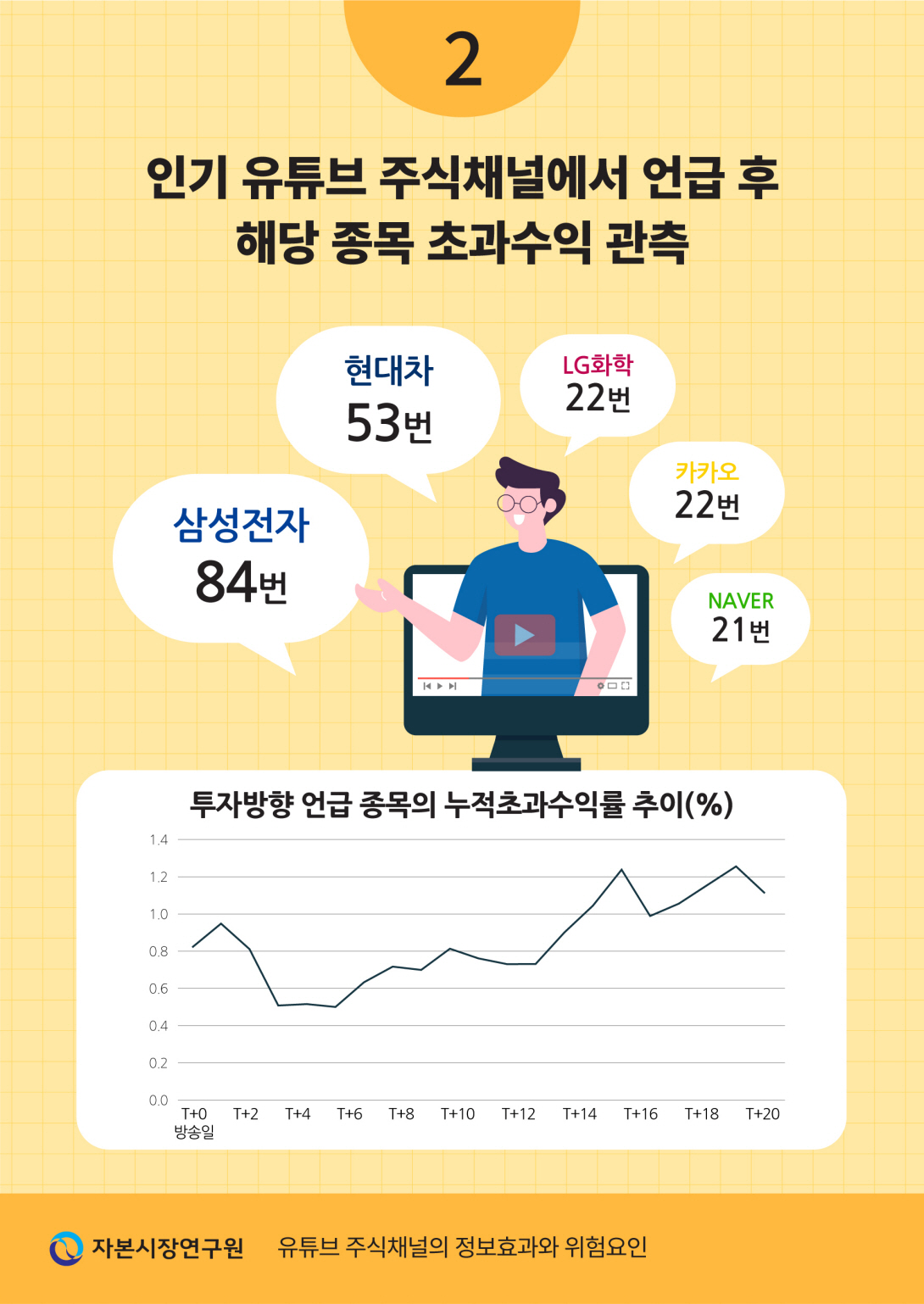 카드뉴스