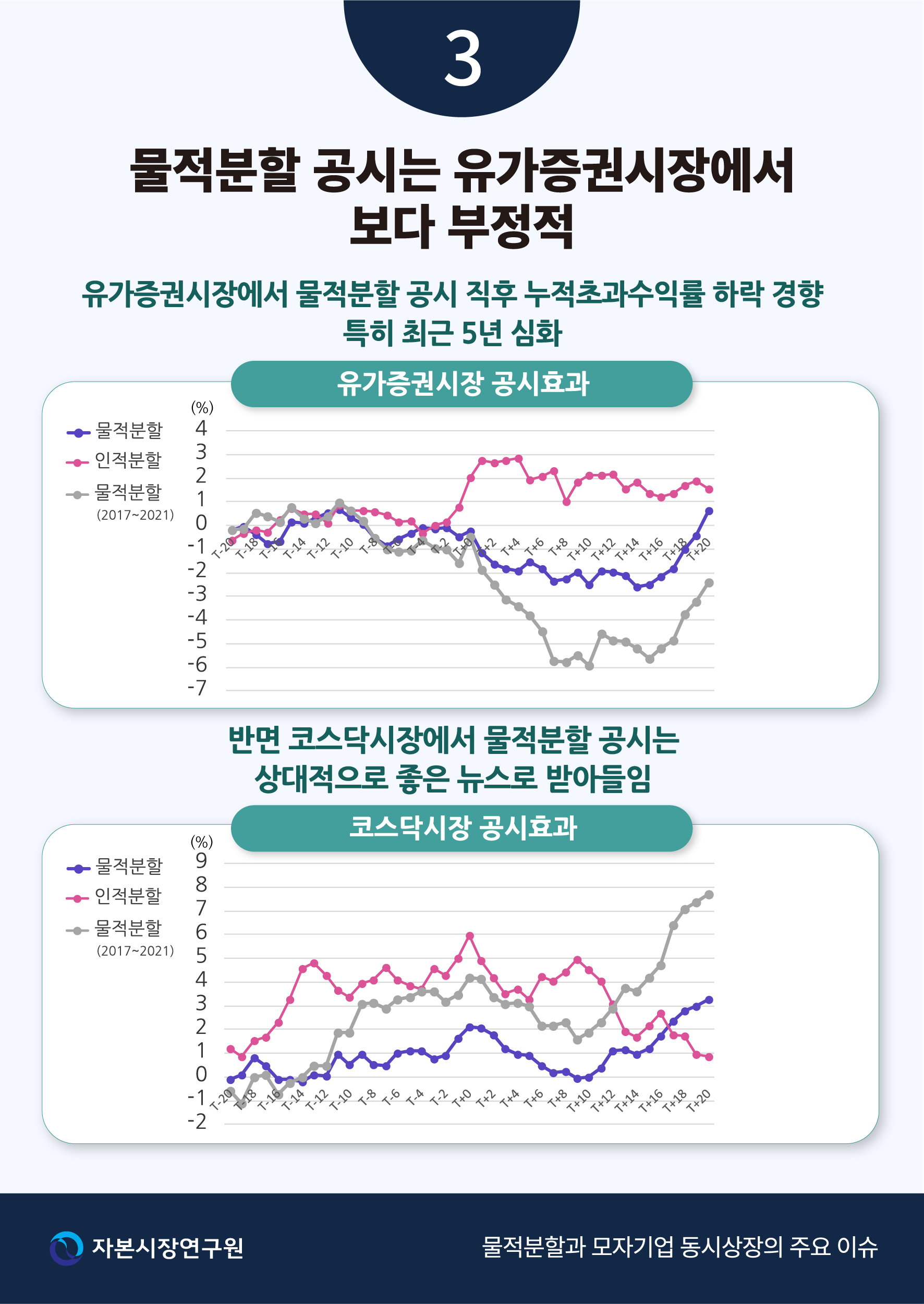 카드뉴스