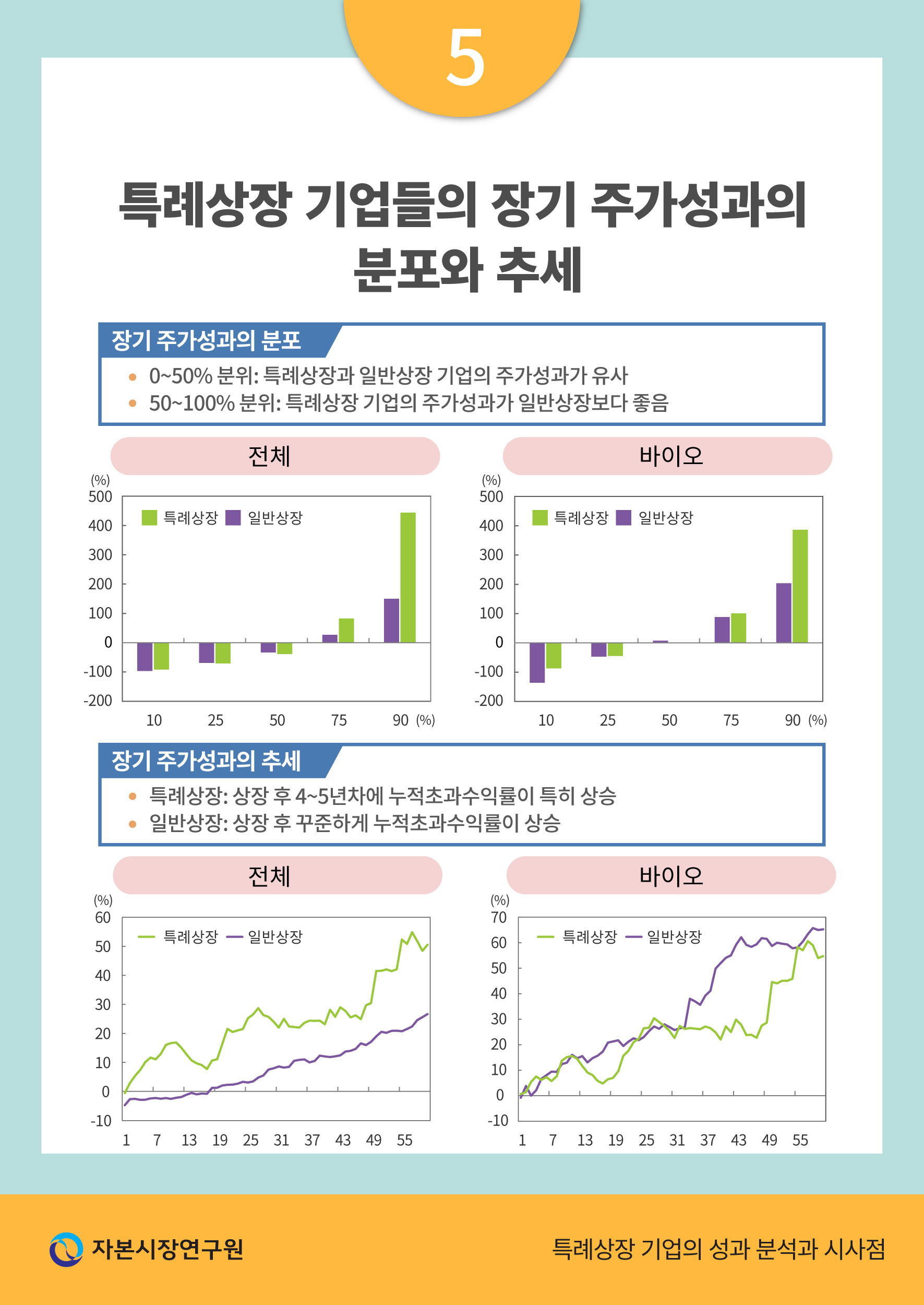 카드뉴스