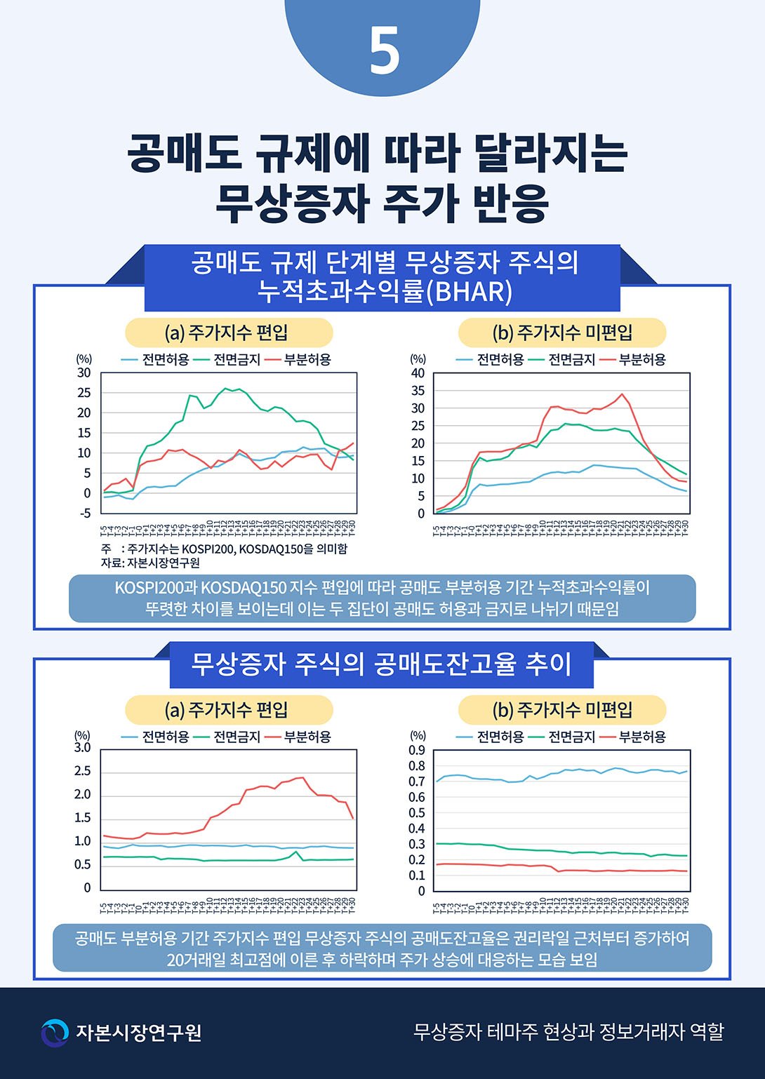 카드뉴스