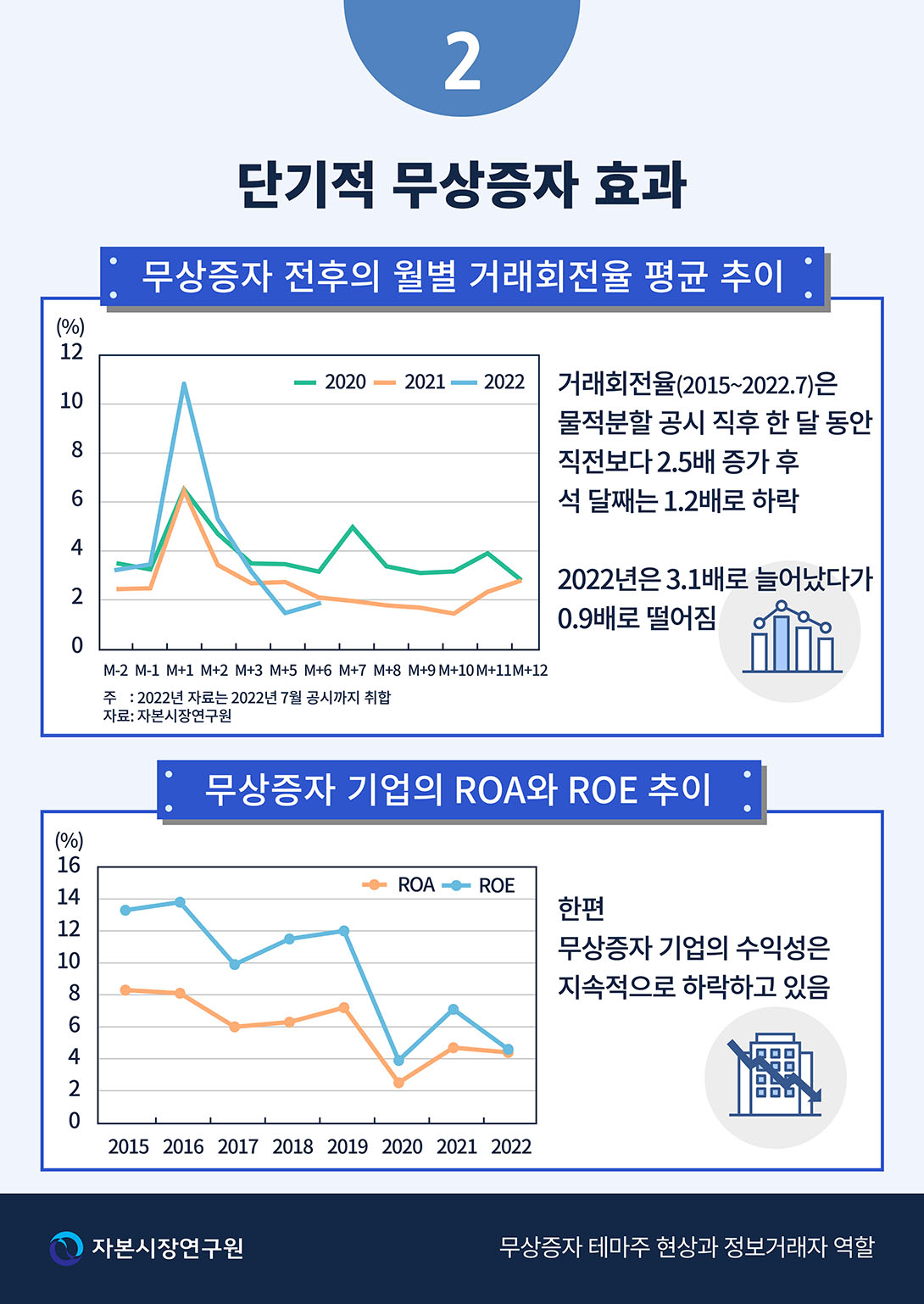 카드뉴스