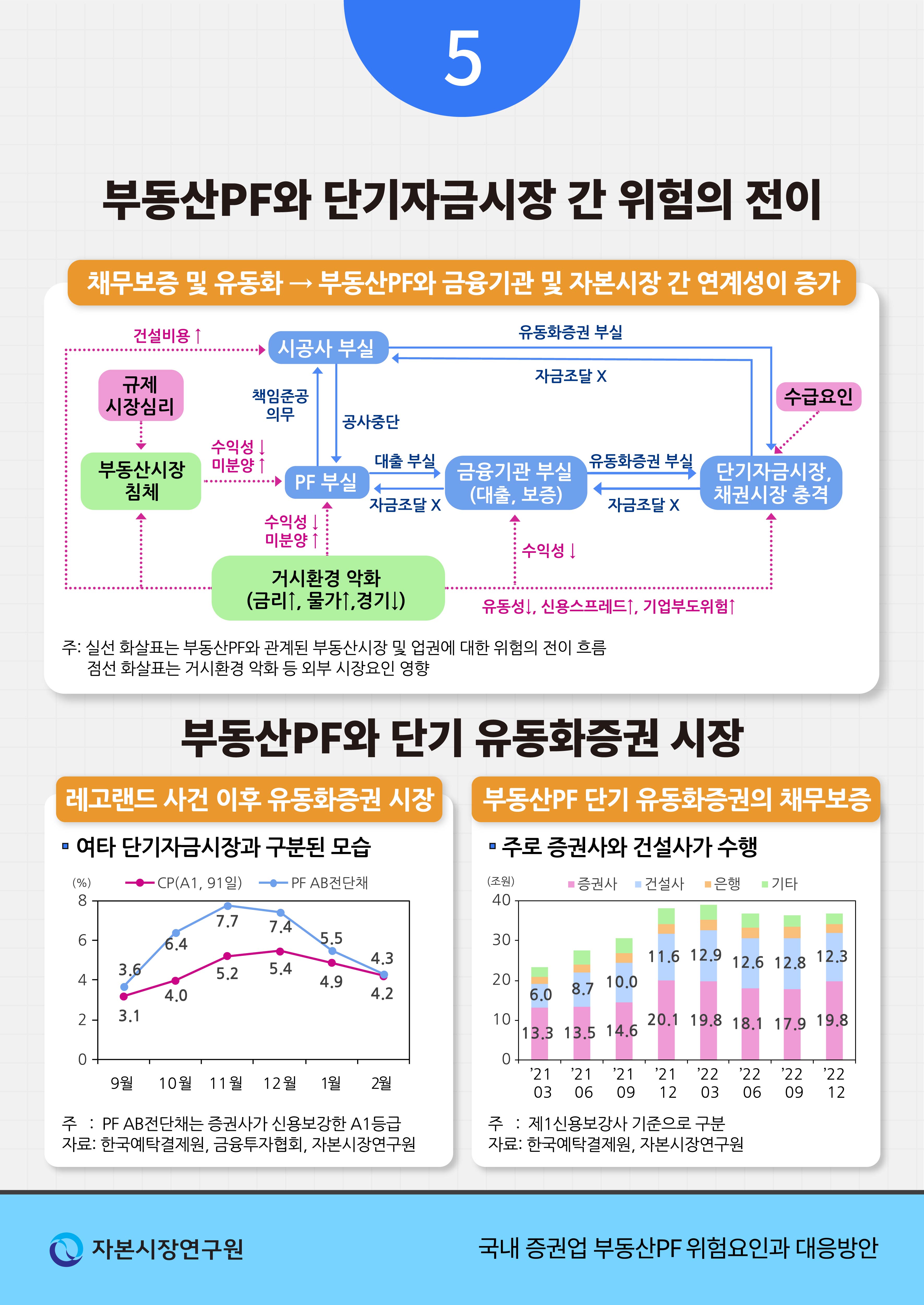 카드뉴스