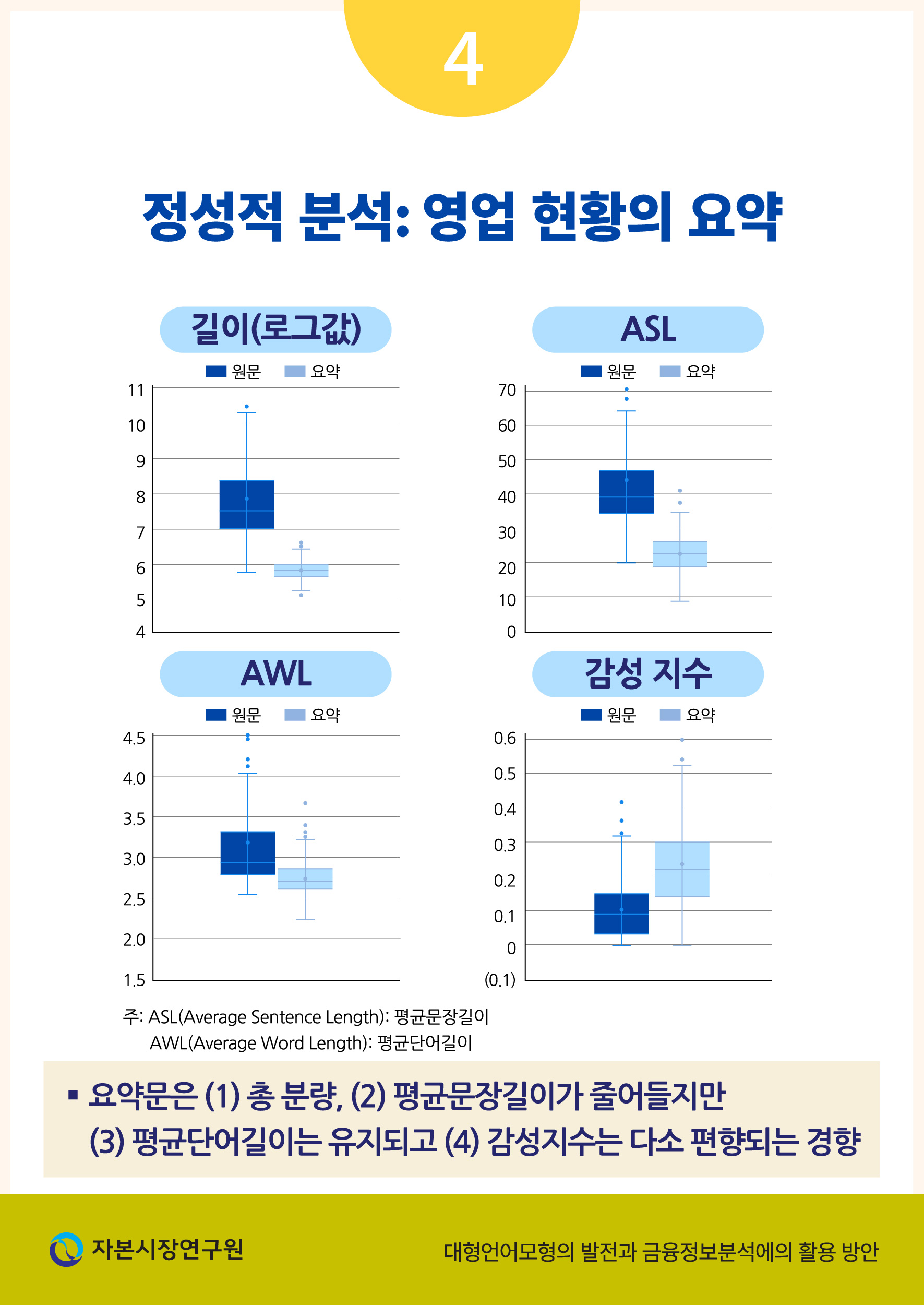 카드뉴스