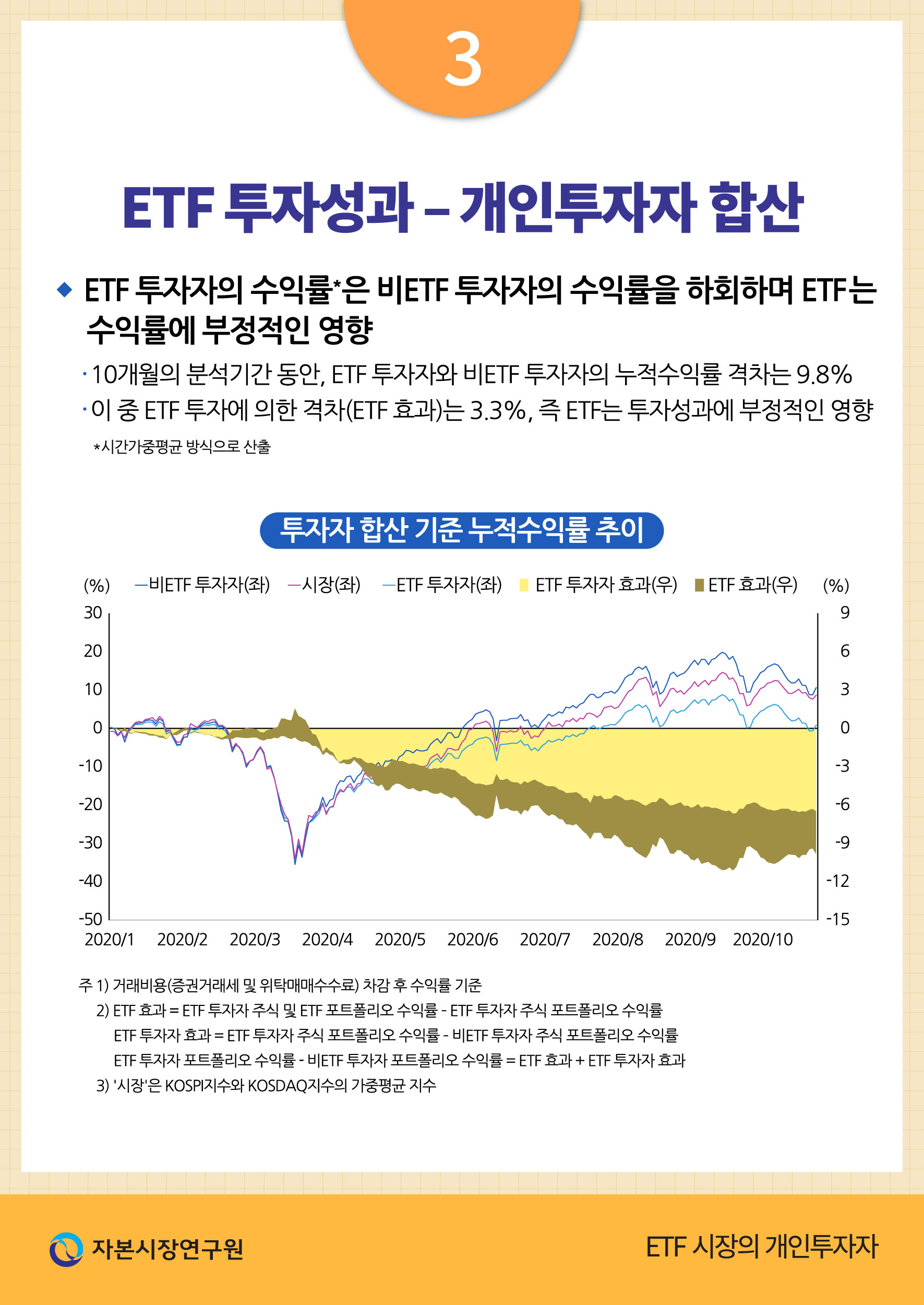 카드뉴스