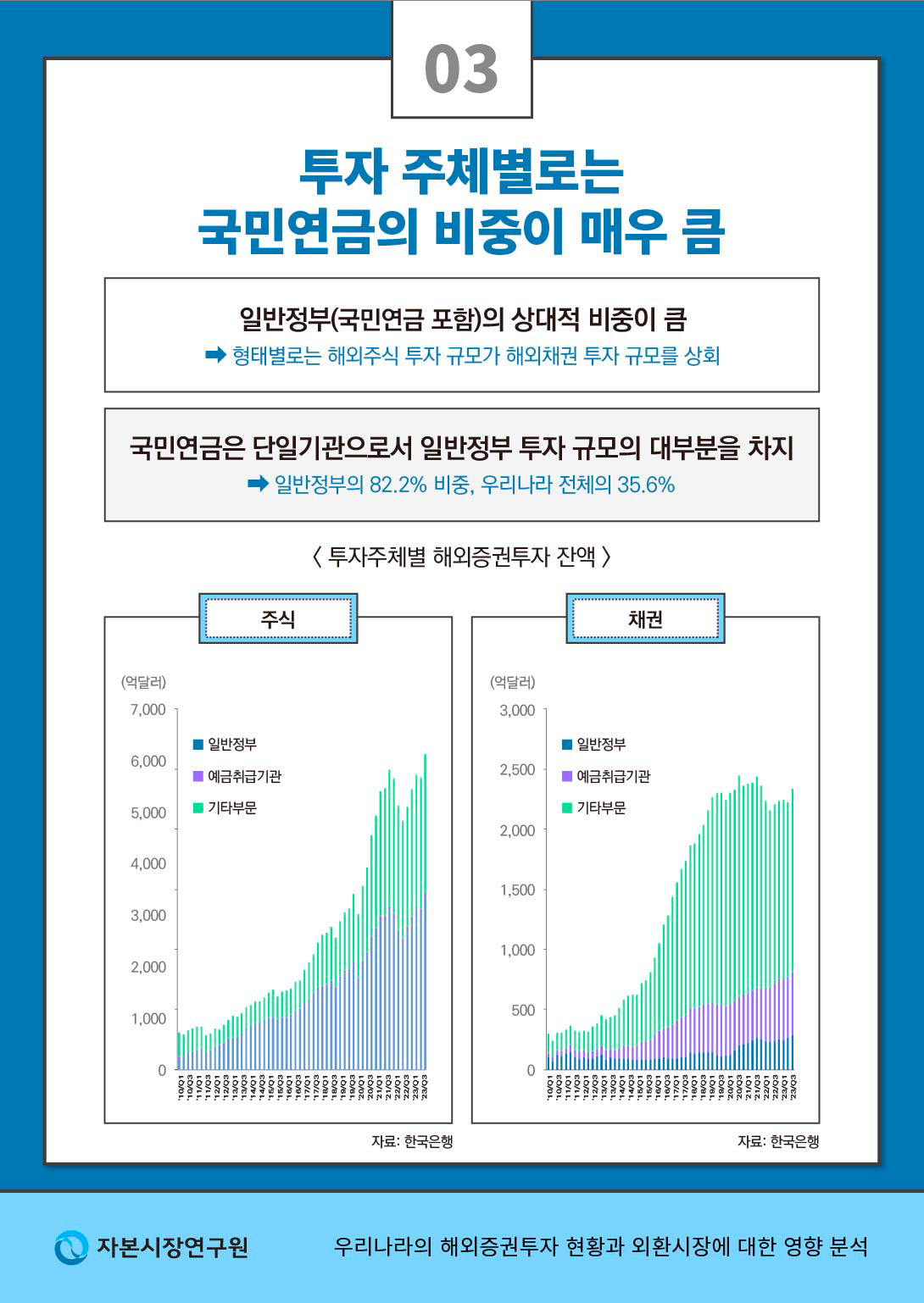 카드뉴스